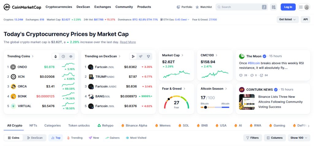 CoinMarketCap