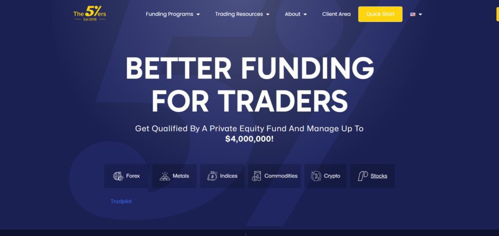 11 Best Prop Trading Firms Works in Italy 6 The5ers