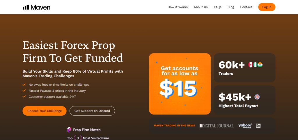 11 Best Prop Trading Firms Works in Italy 7 Maven Trading