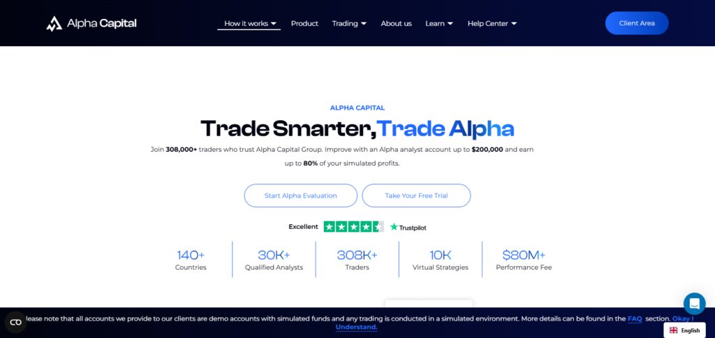 10 Top Free Demo (Trial) Accounts of Prop Firms 4 Alpha Capital Group
