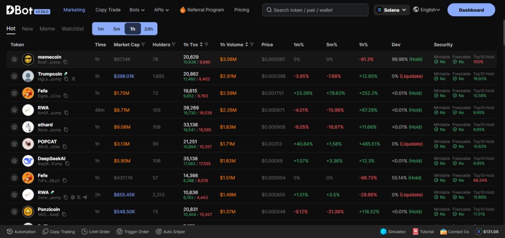 9 Best Bot For Binary Option Trading 3 DBot