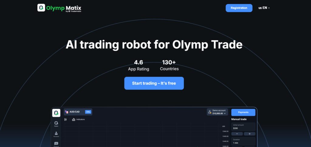 9 Best Bot For Binary Option Trading 9 Olymp Trade Bot