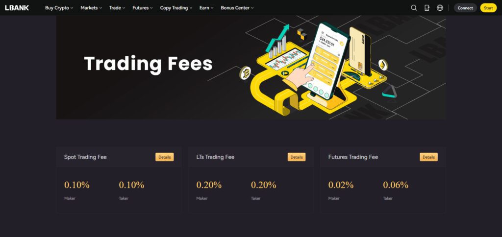 10 Best Tapbit Alternatives Exchange: Top Crypto Platforms to Explore 8 LBank