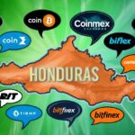 10 Best Crypto Exchanges in Honduras