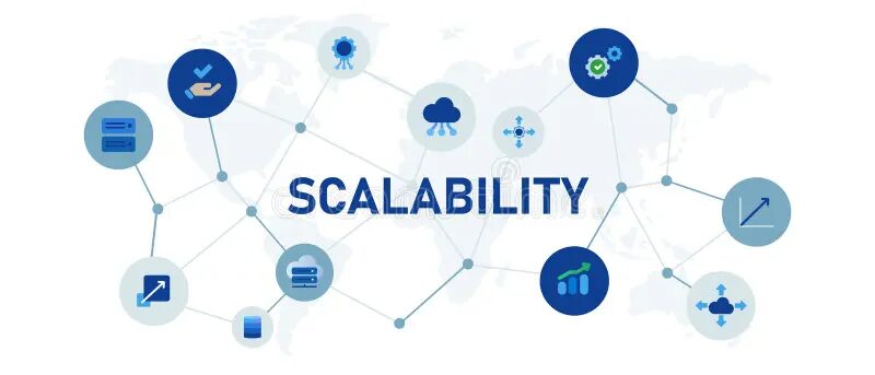 10 Benefits Of Bridging Avalanche And Polygon 8 Improved Scalability