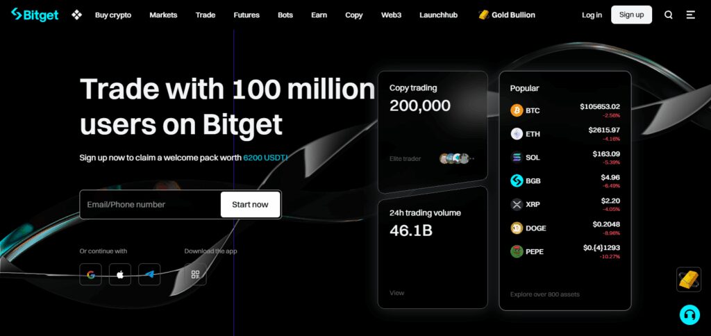 Bitget