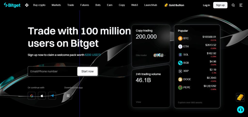 Bitget