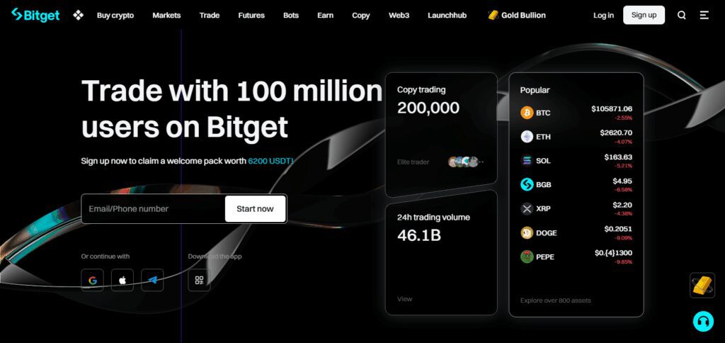 Bitget