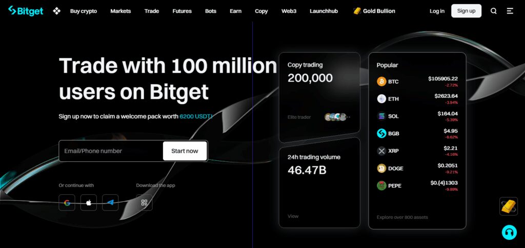 Bitget
