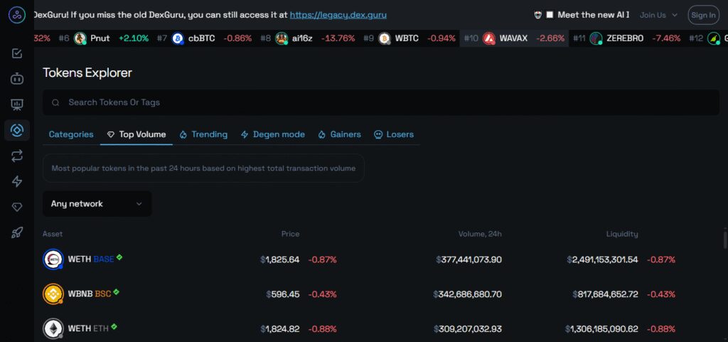 11 Best Crypto Exchange For Cross-Chain NFT Swapping In 2026 9 DEXGuru