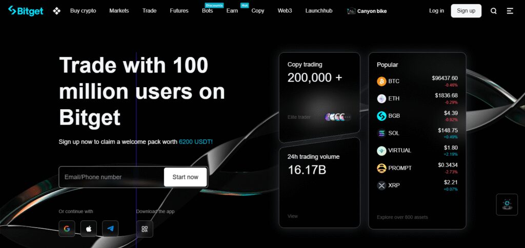 10 Best Crypto Exchange with AI Risk Management Tools 7 Bitget