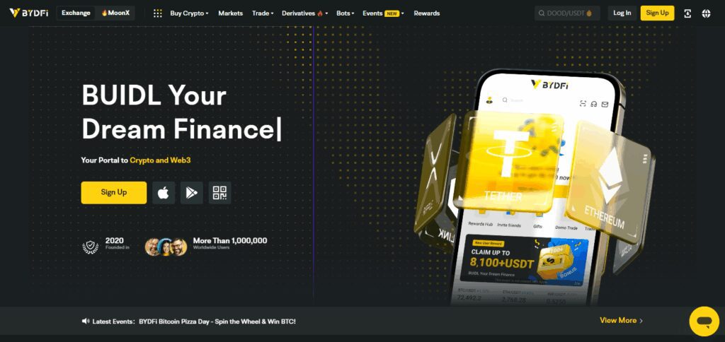 10 Best Crypto Exchanges in Russia 9 BYDFI