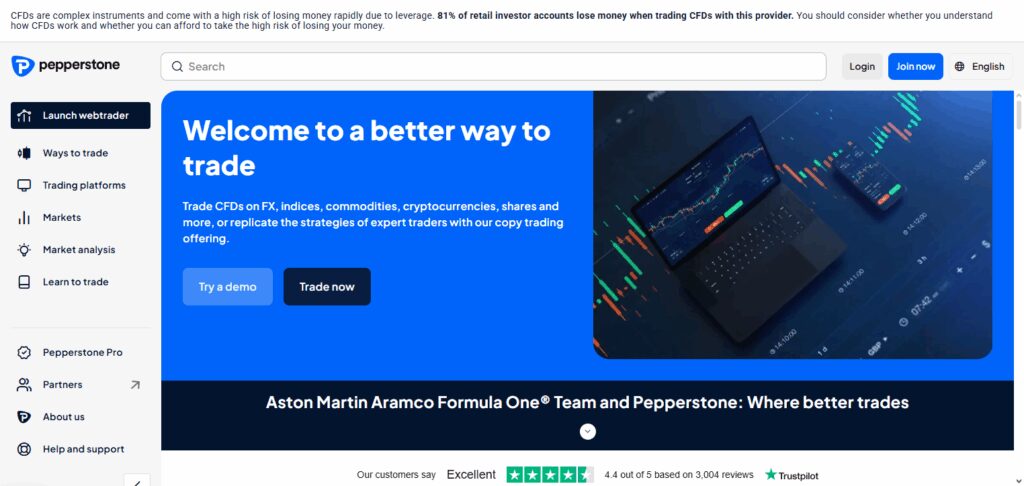 10 Best Gold Trading Brokers for 2026 8 Pepperstone