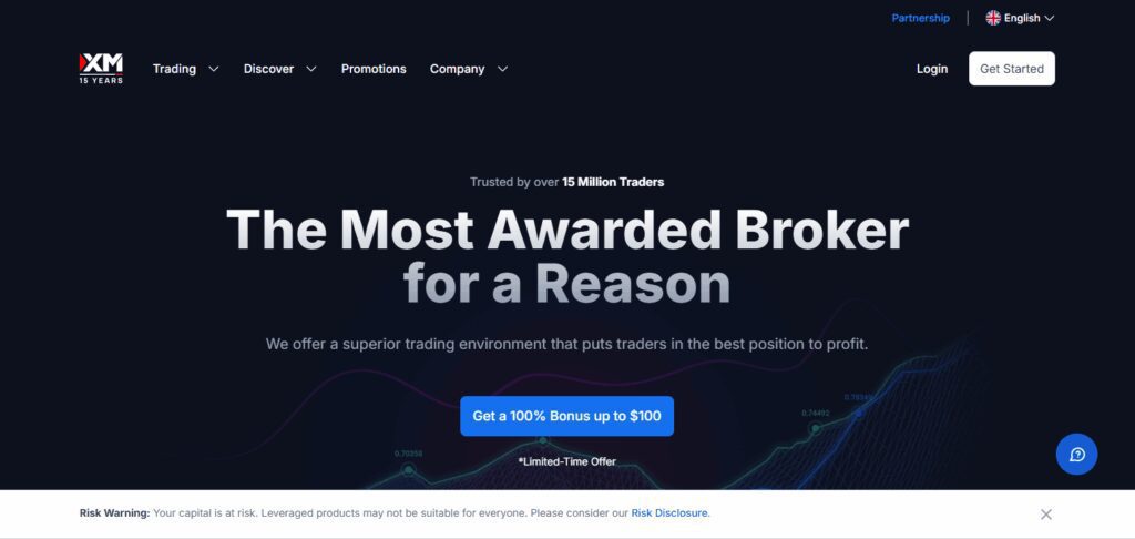 10 Best Gold Trading Brokers for 2026 9 XM Group