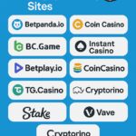 10 Best Bitcoin Rugby Betting Sites