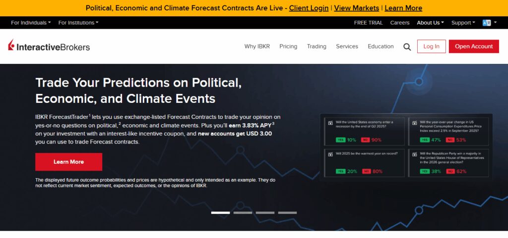 Interactive Brokers
