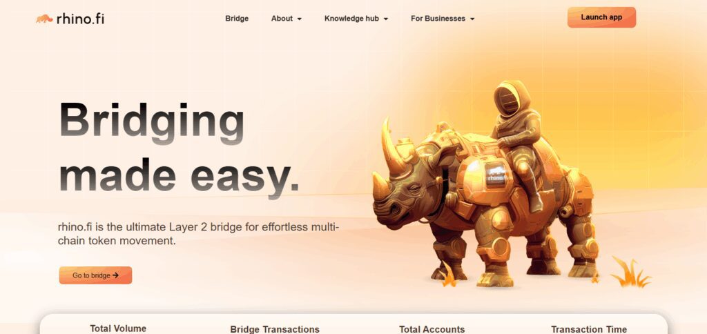 rhino.fi Wallet