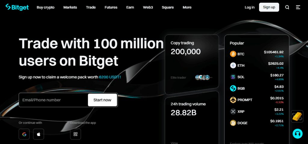 Bitget