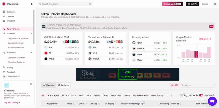 What’s a Token Unlock? Explained Simply