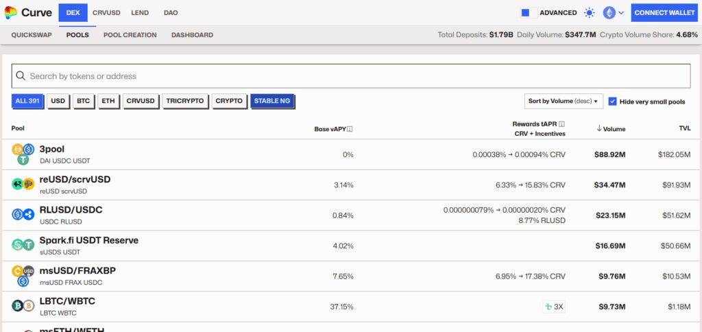 Select a Stablecoin Pool 