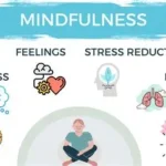 9 Best Apps To Start Mindfulness Therapy