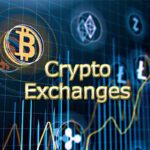 9 Best AI-Based Crypto Exchanges for Smarter Trading in 2025