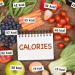 10 Best App To Calculate Calories – Top 10 Picks for Accurate Tracking
