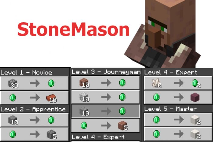 10 Best Ways to Get Emeralds in Minecraft Fast 11 Clay Trading with Masons