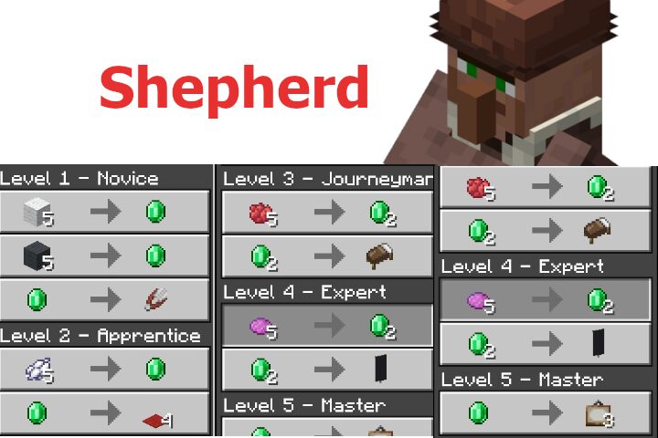 10 Best Ways to Get Emeralds in Minecraft Fast 6 Shepherd Trades