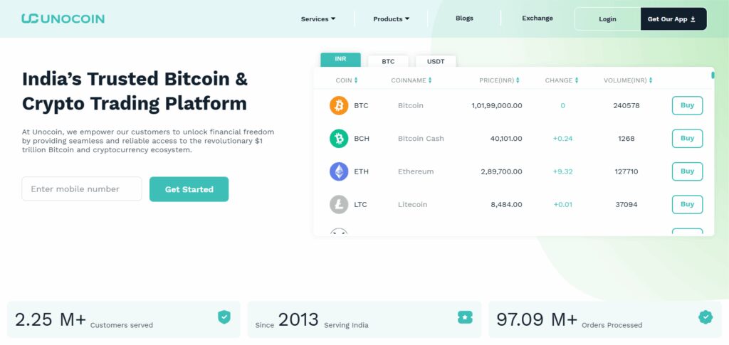 Unocoin
