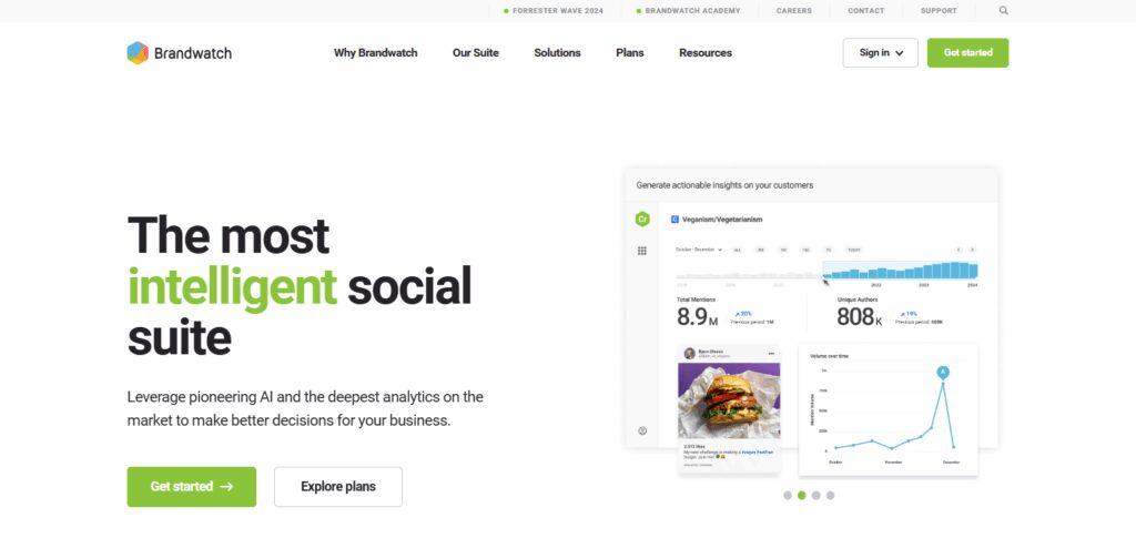9 Best Tools for Influencer Outreach with Minimal KYC in 2026 7 Brandwatch