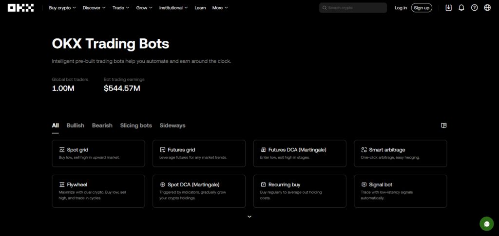 9 Best AI-Based Crypto Exchanges for Smarter Trading in 2026 4 OKX Trading Bots