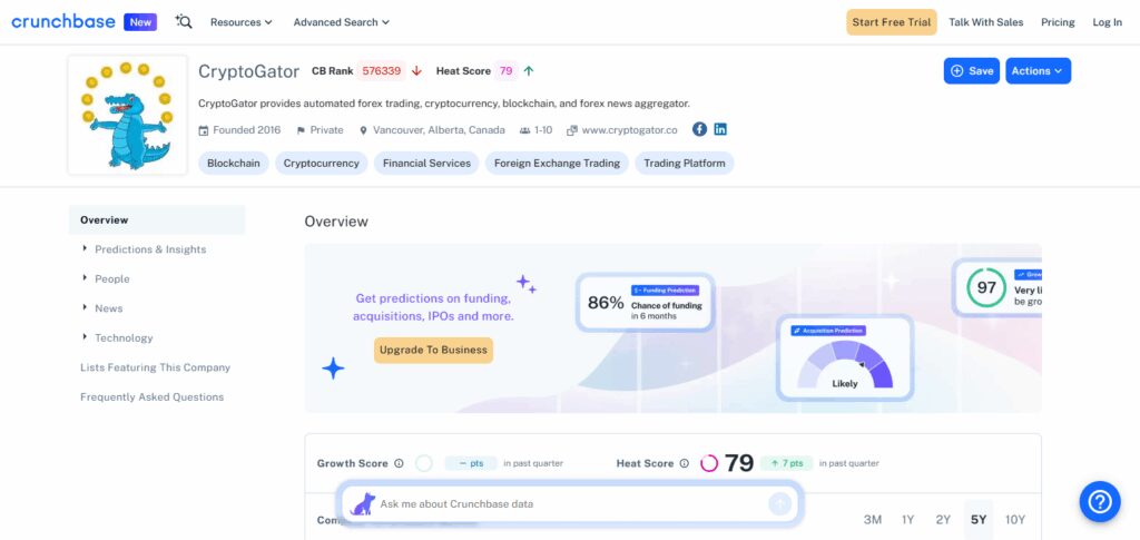 9 Best AI-Based Crypto News Platforms for Real-Time Insights 6 CryptoGator