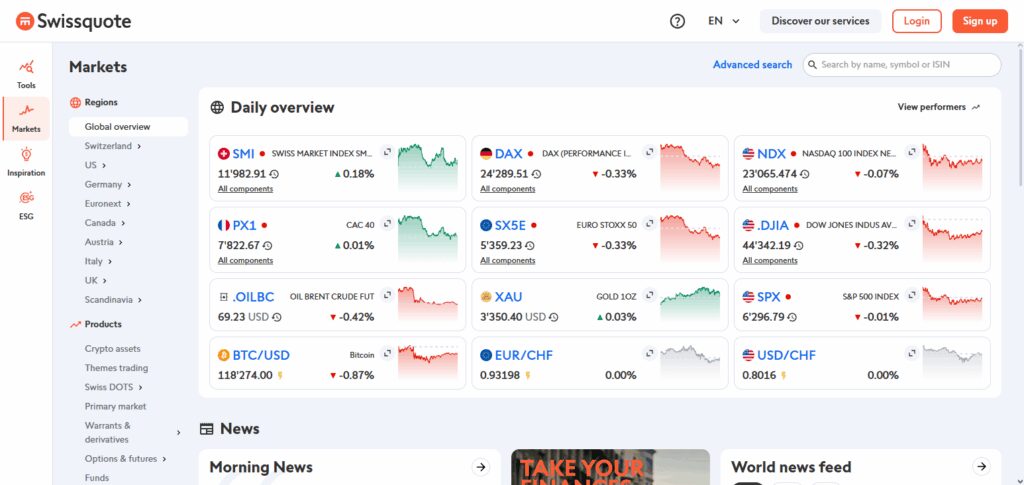 10 Best Crypto Exchanges & Forex Brokers for Secure Trading in 2026 8 Swissquote