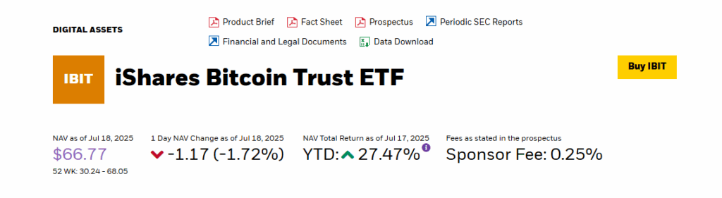10 Best Crypto ETFs to Buy in 2026 2 iShares Bitcoin Trust (IBIT)