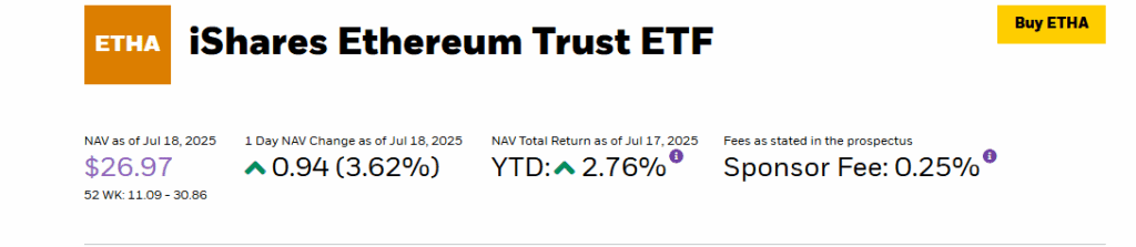 10 Best Crypto ETFs to Buy in 2026 5 iShares Ethereum Trust (ETHA)