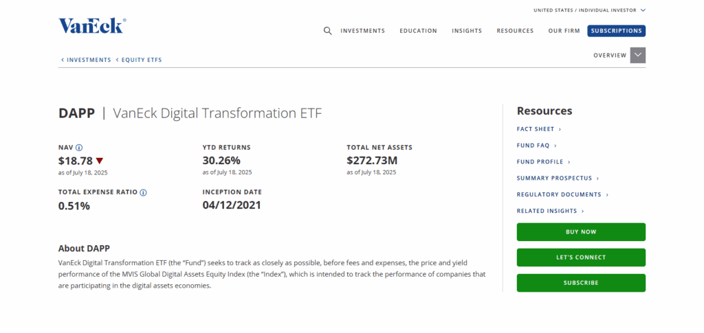 10 Best Crypto ETFs to Buy in 2026 8 VanEck Digital Transformation ETF (DAPP)