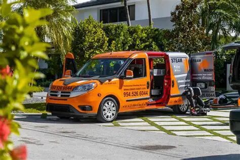 9 Best Business To Start for Profitable Success in 2026 8 Mobile Car Wash/Detailing