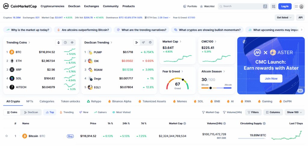Go to CoinMarketCap or CoinGecko.