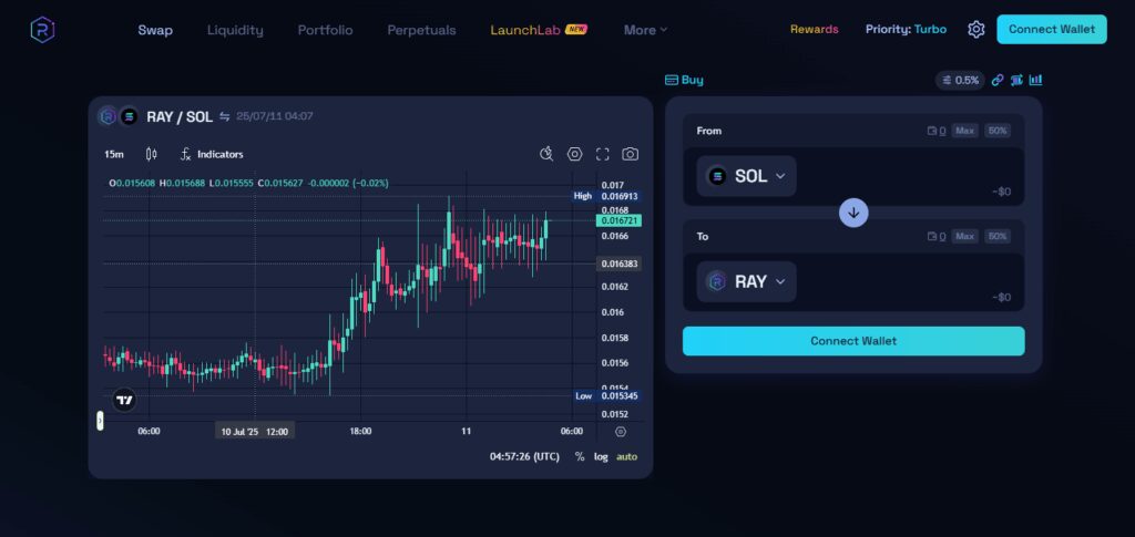 Check Liquidity Pool Metrics (for DEXes)