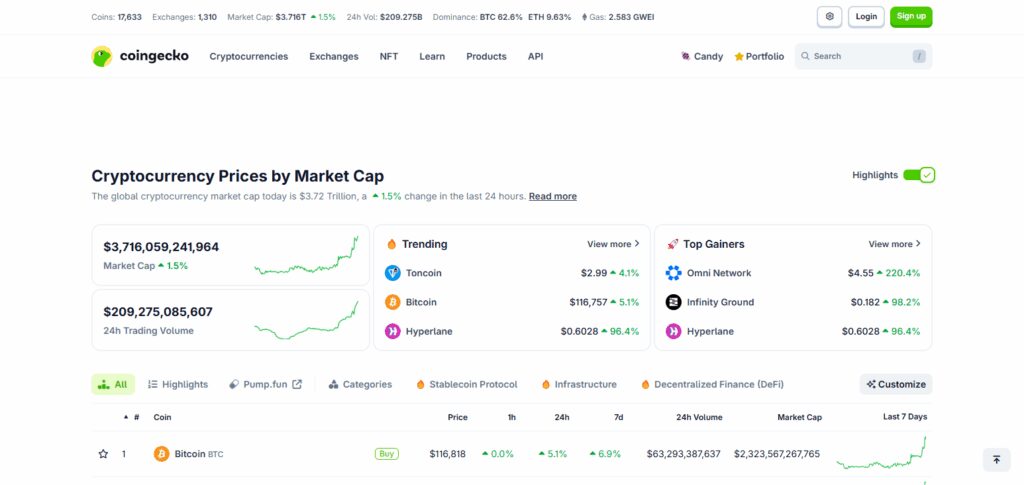 CoinGecko