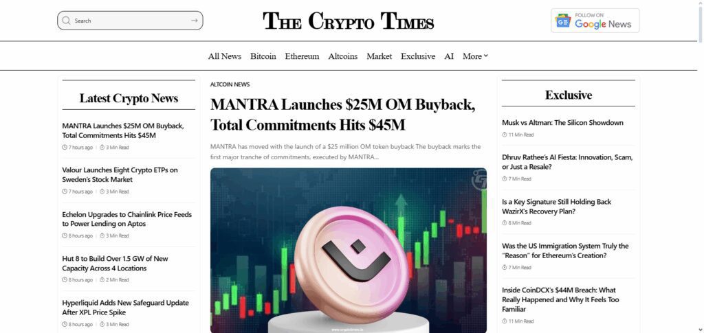 8 Best Crypto News Websites in India for Reliable Updates & Market Insights 4 The Crypto Times