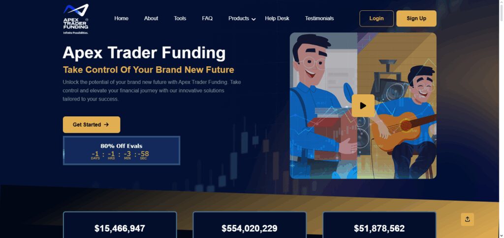 11 Best Prop Firms in Japan | Top Trading Firms Reviewed 8 Apex Trader Funding