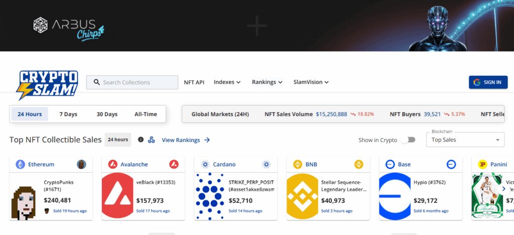 9 Top NFT -Based Subscription Management Tools 6 CryptoSlam