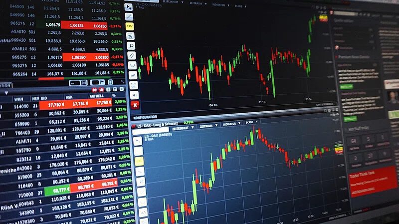 Options Trading