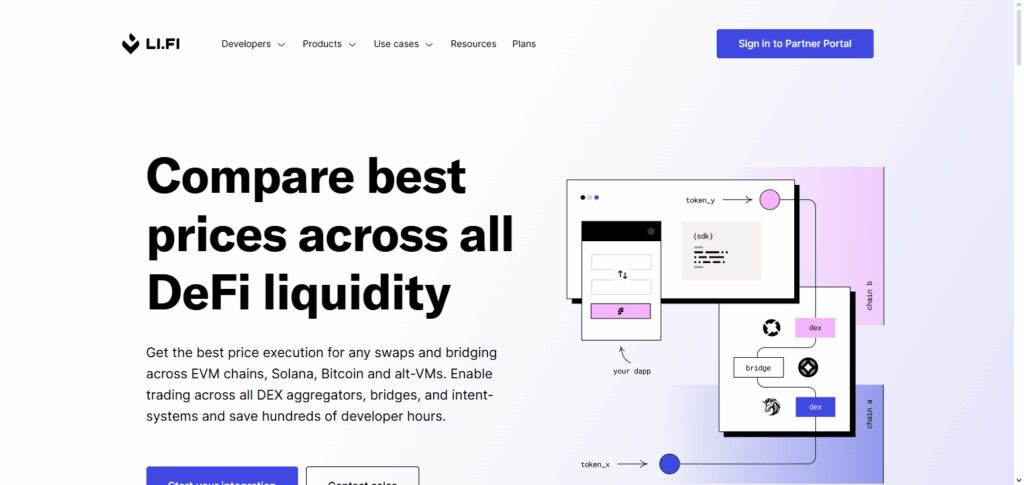 10 Real-time liquidity tracking bridge aggregators 6 .LI.FI Protocol