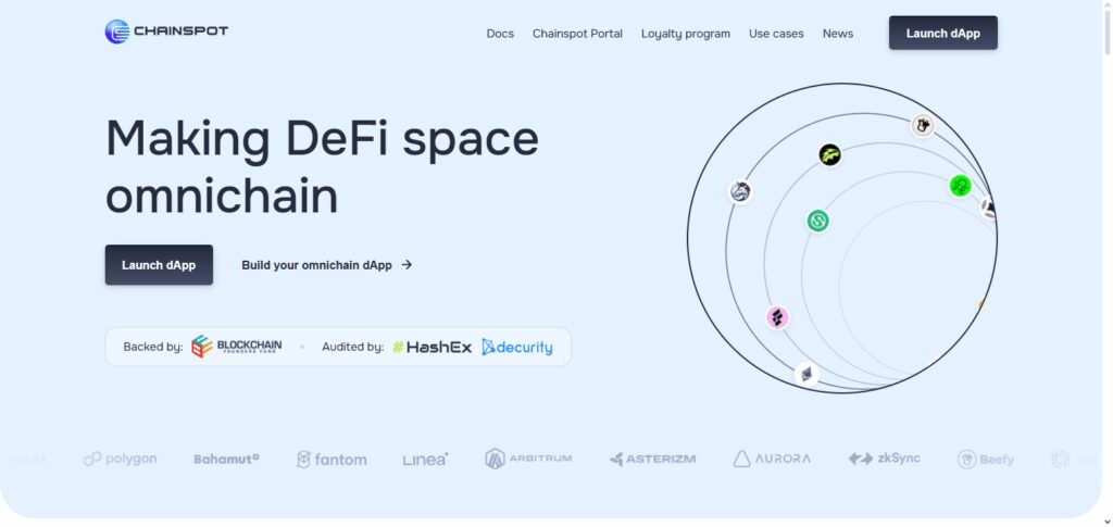 10 Real-time liquidity tracking bridge aggregators 4 Chainspot