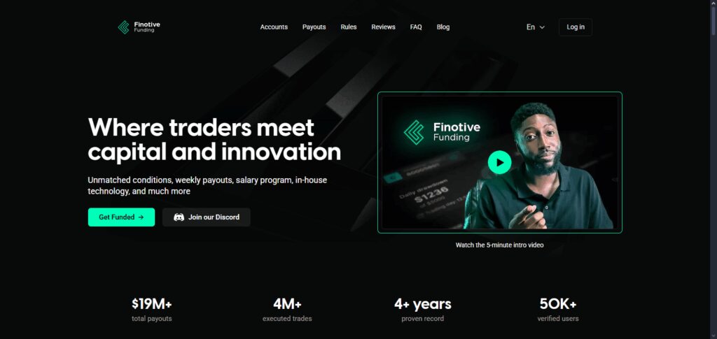 10 Top-Rated MetaTrader 4 Prop Firms for Funded Trading Success 5 Finotive Funding