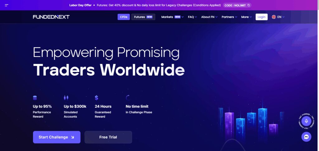 10 Top-Rated MetaTrader 4 Prop Firms for Funded Trading Success 2 FundedNext