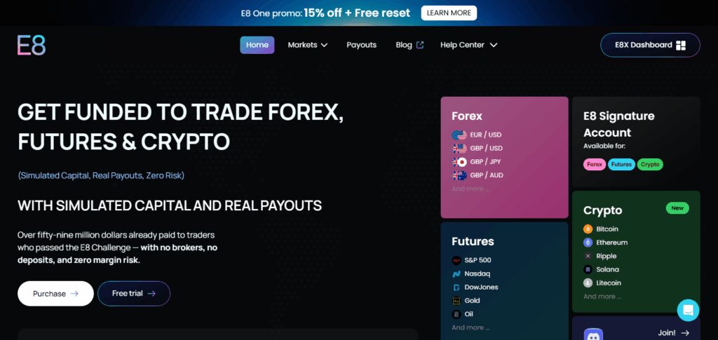 9 Prop Firms That Allow Traders From Poland 8 E8 Markets